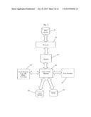 METHOD AND SYSTEM FOR INCREASED REALISM IN VIDEO GAMES diagram and image