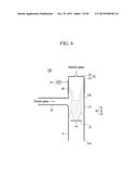 PLASMA REACTOR FOR ABATING HAZARDOUS MATERIAL diagram and image