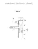 PLASMA REACTOR FOR ABATING HAZARDOUS MATERIAL diagram and image