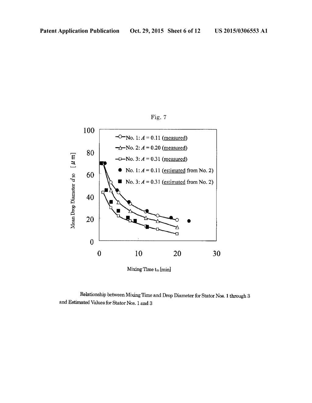 PARTICLE SIZE BREAKUP DEVICE AND ITS PERFORMANCE ESTIMATION METHOD AND     SCALE UP METHOD - diagram, schematic, and image 07