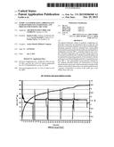 ACIDIC GAS-PERMEATED CARBOXYALKYL STARCH PARTICLES, EXTRUDATES, AND     PROCESS FOR MAKING THE SAME diagram and image