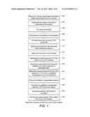 PROCESS OF USING A CATALYST FOR PHOTO-CATALYTIC DEGRADATION OF CONTAMINANT     IN WATER diagram and image