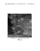 PROCESS OF USING A CATALYST FOR PHOTO-CATALYTIC DEGRADATION OF CONTAMINANT     IN WATER diagram and image