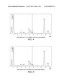 PROCESS OF USING A CATALYST FOR PHOTO-CATALYTIC DEGRADATION OF CONTAMINANT     IN WATER diagram and image