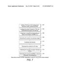 PROCESS OF USING A CATALYST FOR PHOTO-CATALYTIC DEGRADATION OF CONTAMINANT     IN WATER diagram and image