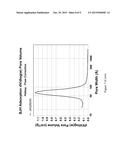 Superficially Porous Hybrid Monoliths with Ordered Pores and Methods of     Making and using same diagram and image