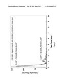 Superficially Porous Hybrid Monoliths with Ordered Pores and Methods of     Making and using same diagram and image