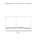 CARBON-DIOXIDE COMPOUND AND CATALYST diagram and image