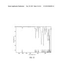 CARBON-DIOXIDE COMPOUND AND CATALYST diagram and image