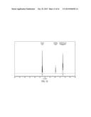 CARBON-DIOXIDE COMPOUND AND CATALYST diagram and image