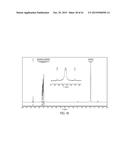 CARBON-DIOXIDE COMPOUND AND CATALYST diagram and image