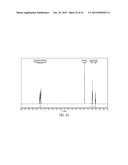 CARBON-DIOXIDE COMPOUND AND CATALYST diagram and image