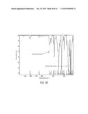 CARBON-DIOXIDE COMPOUND AND CATALYST diagram and image