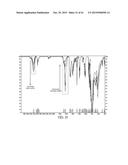 CARBON-DIOXIDE COMPOUND AND CATALYST diagram and image