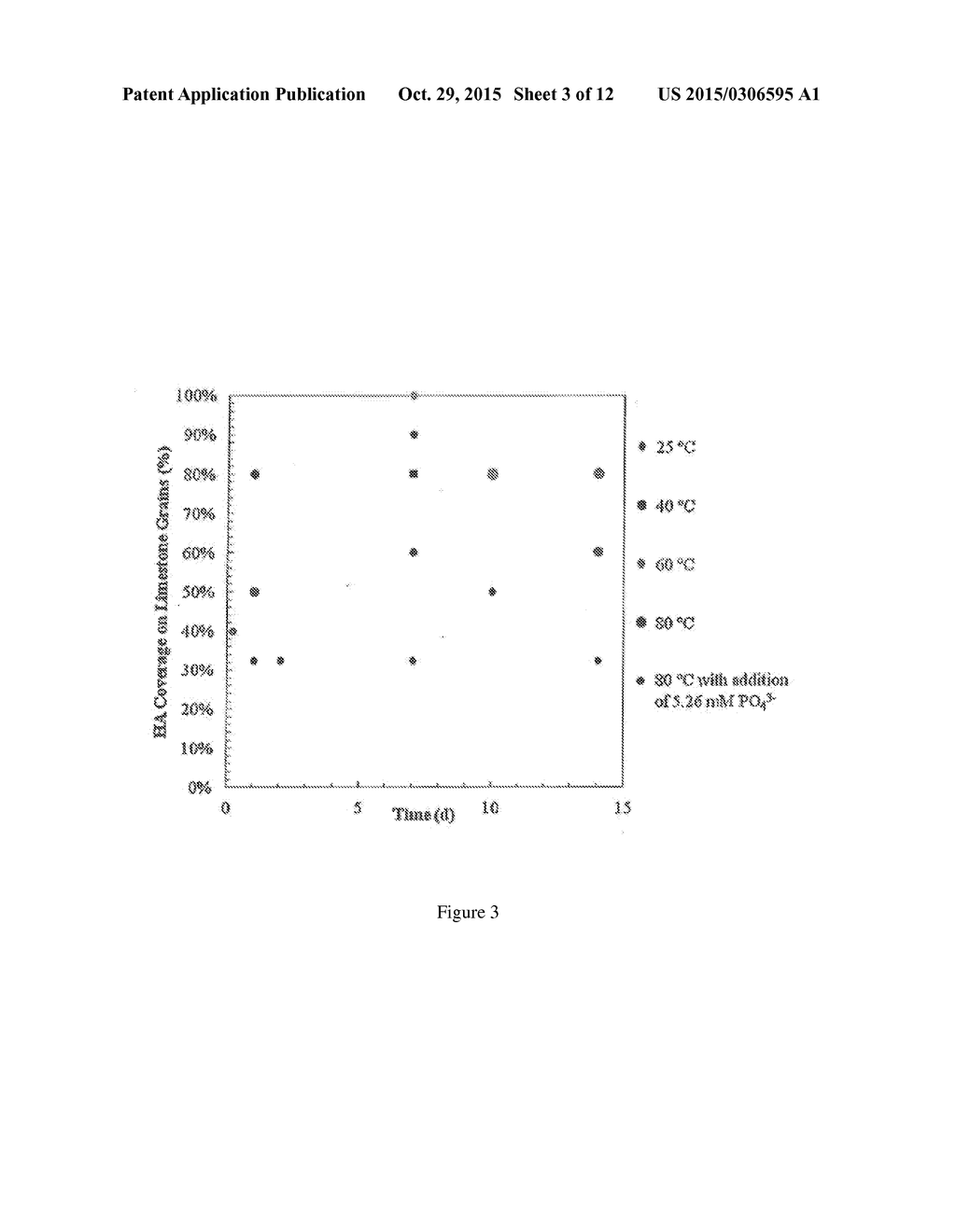 Nanoparticulate Apatite Coated Calcite/Limestone Filter Materials for     Removing Contaminants from Contaminated Water - diagram, schematic, and image 04