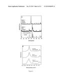 Nanoparticulate Apatite Coated Calcite/Limestone Filter Materials for     Removing Contaminants from Contaminated Water diagram and image