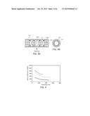 SHAPE-CORRECTING AND ROLLING METHOD AND SHAPE-CORRECTING DEVICE FOR     HIGH-STRENGTH STEEL diagram and image