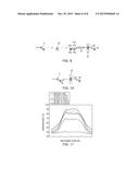 SHAPE-CORRECTING AND ROLLING METHOD AND SHAPE-CORRECTING DEVICE FOR     HIGH-STRENGTH STEEL diagram and image