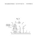 ADDITIVE LAYER MANUFACTURING diagram and image