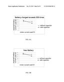 ENERGY-EFFICIENT ELECTRIC SCREW DRIVERS diagram and image