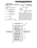 SIMULATION DEVICE FOR PLURAL ROBOTS diagram and image