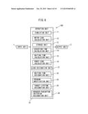 SIMULATION DEVICE FOR PLURAL ROBOTS diagram and image