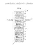 SIMULATION DEVICE FOR PLURAL ROBOTS diagram and image