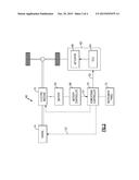 ELECTRIFIED VEHICLE NEUTRAL ENGINE START diagram and image