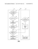 ELECTRIFIED VEHICLE NEUTRAL ENGINE START diagram and image