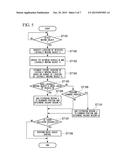 COLLISION AVOIDANCE ASSIST APPARATUS, COLLISION AVOIDANCE ASSIST METHOD,     AND PROGRAM diagram and image