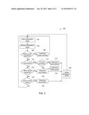 SYSTEM AND METHOD FOR SHUNTING DETECTION diagram and image