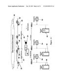 Method & apparatus for an auxiliary train control system diagram and image