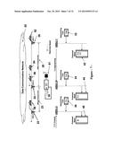 Method & apparatus for an auxiliary train control system diagram and image