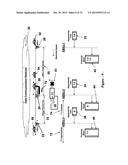 Method & apparatus for an auxiliary train control system diagram and image