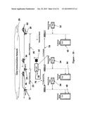 Method & apparatus for an auxiliary train control system diagram and image