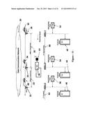 Method & apparatus for an auxiliary train control system diagram and image