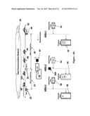 Method & apparatus for an auxiliary train control system diagram and image