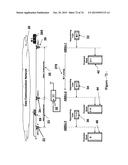 Method & apparatus for an auxiliary train control system diagram and image