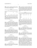 COMPOSITION FOR PLASTERBOARDS AND PRODUCTS OBTAINED diagram and image