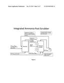 METHODS AND SYSTEMS FOR UTILIZING CARBIDE LIME OR SLAG diagram and image