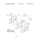 CATALYTIC DEHYDRATION OF ALCOHOLS USING NON-VOLATILE ACID CATALYSTS diagram and image