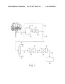 METHODS AND APPARATUSES FOR PRODUCING XYLENE FROM LIGNIN diagram and image