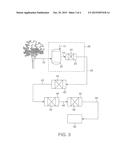 METHODS AND APPARATUSES FOR PRODUCING XYLENE FROM LIGNIN diagram and image