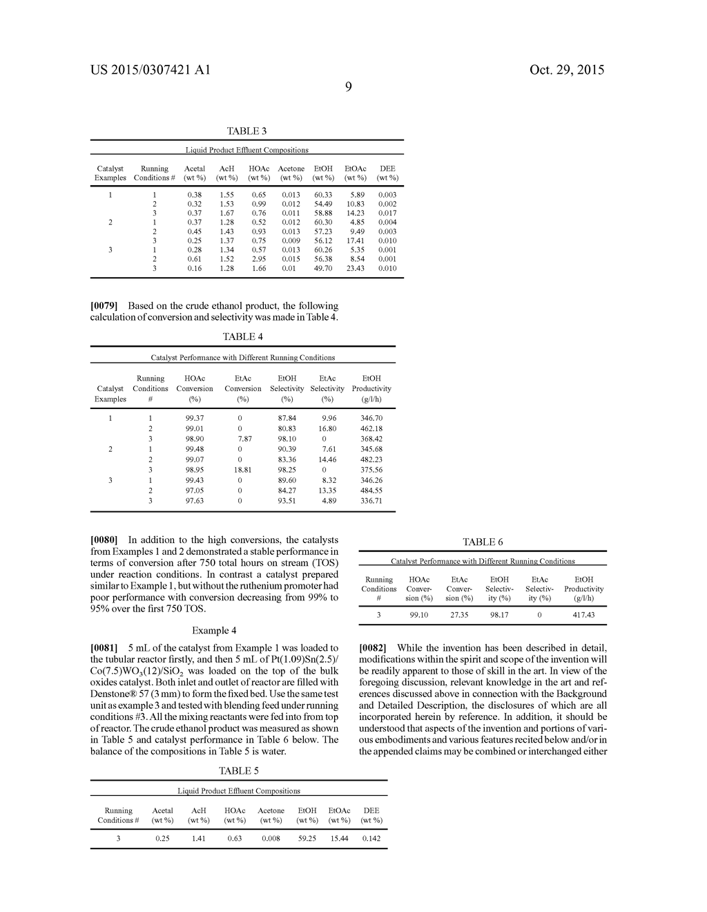 Hydrogenation Catalysts Comprising a Mixed Oxide Comprising a Promoter     Metal - diagram, schematic, and image 10