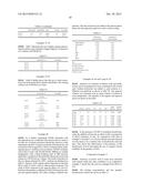 PROCESS FOR THE PRODUCTION OF (METH)ACRYLIC ACID AND DERIVATIVES AND     POLYMERS PRODUCED THEREFROM diagram and image