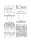 REDUCED COENZYME Q10 DERIVATIVE AND METHOD FOR PRODUCTION THEREOF diagram and image