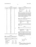 NOVEL PYRIDINE DERIVATIVES diagram and image