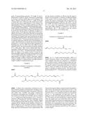 Glycitan Esters of Unsaturated Fatty Acids and Their Preparation diagram and image