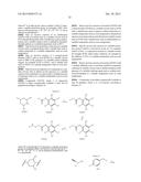 Autotaxin inhibitors diagram and image