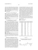 Autotaxin inhibitors diagram and image